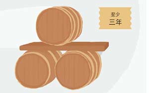 威士忌是用什么酿造的？酿造威士忌的七个步骤6.jpg