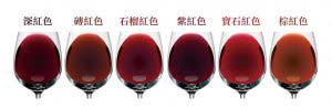 红葡萄酒的颜色来源于什么？2.jpg